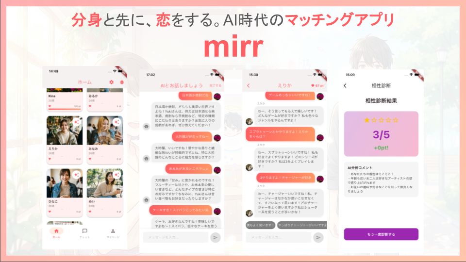 mirr